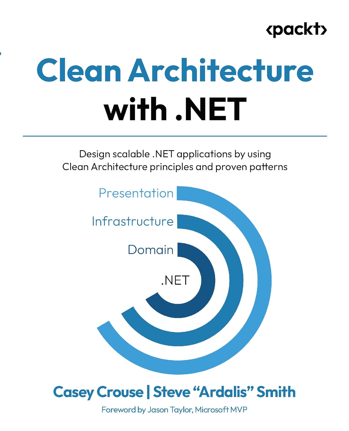 Cover of Clean Architecture with .NET by Casey Crouse and Steve Ardalis Smith.